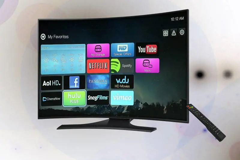 Data, moduli, requisiti: tutto quello da sapere sul bonus per le tv