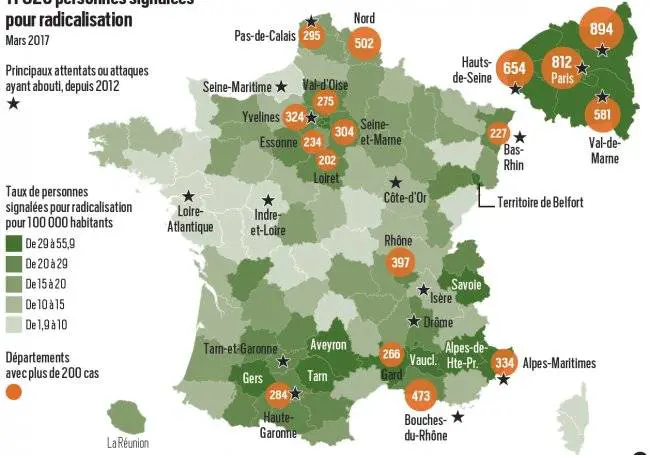 Foto del ministero dell'interno francese