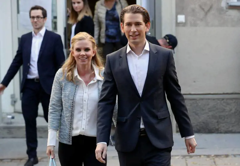 Anti migranti e islam: l'Austria svolta