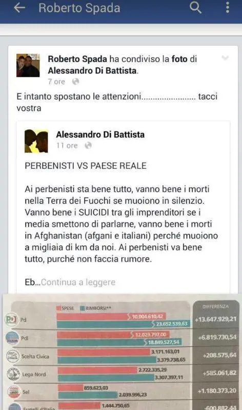 Quel post di Spada su Di Battista