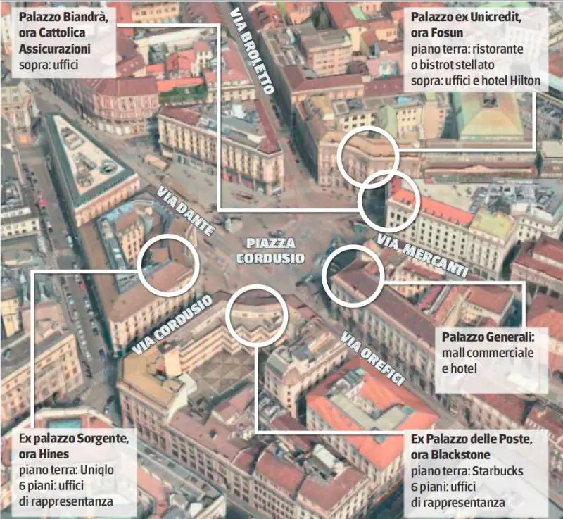 Cordusio, ecco come sarà nel 2018