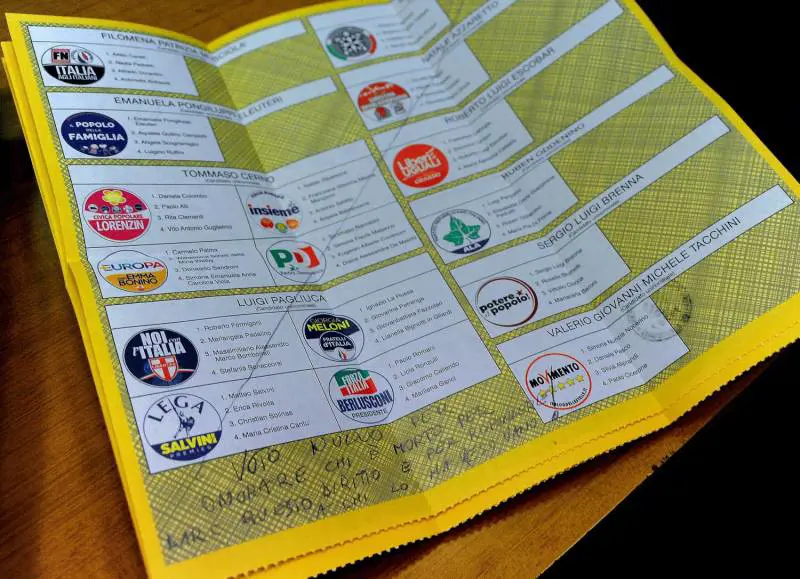 Spunta un "partito dei cattolici" sostenuto dalla Chiesa