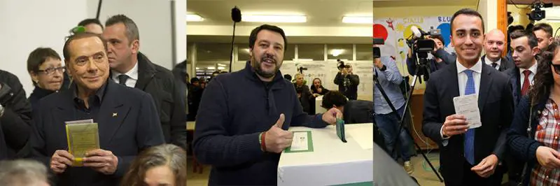 Elezioni, centrodestra prima coalizione. ​Vola il M5S, il Pd crolla sotto il 20%