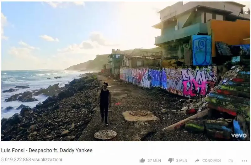 Despacito scompare da YouTube: attacco hacker