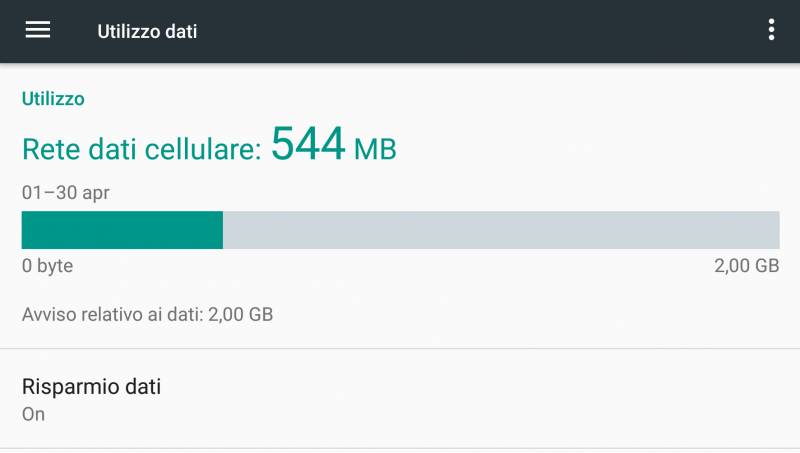 Android: traffico dati