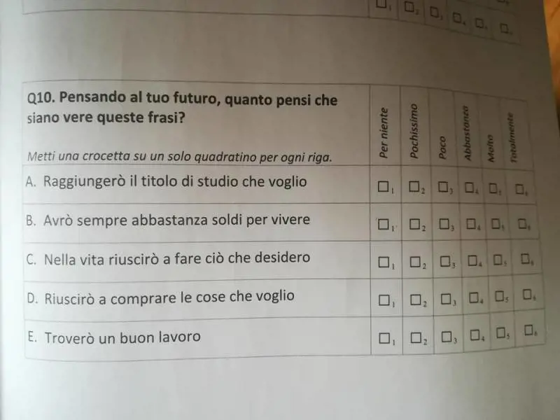 Le domande ai bambini sul futuro: "Avrai abbastanza soldi per vivere?"