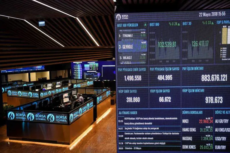 La Borsa vede la guerra e Tim fa -3%