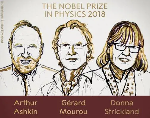 Twitter: @NobelPrize