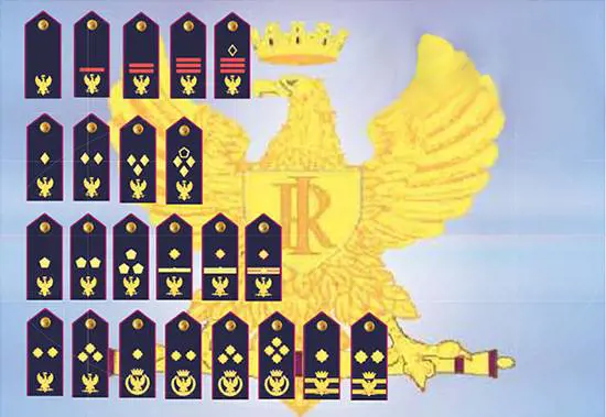 Ecco come cambiano i distintivi della Polizia