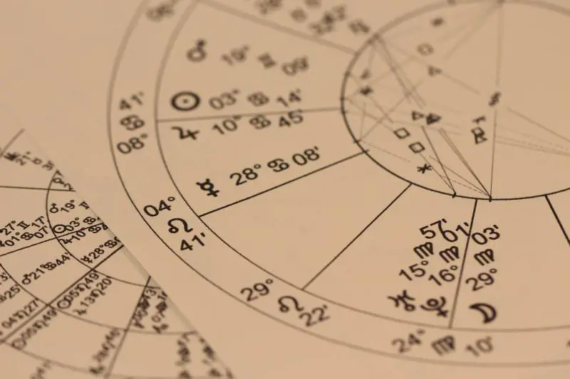 Oroscopo settimana dal 7 al 13 dicembre 2020
