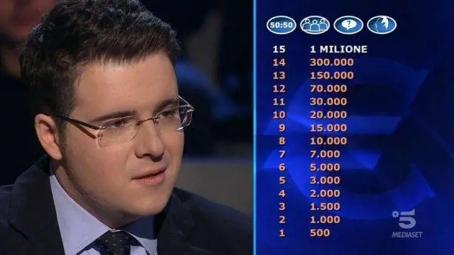 "Per favore non piangere qui...". La clamorosa gaffe al Milionario