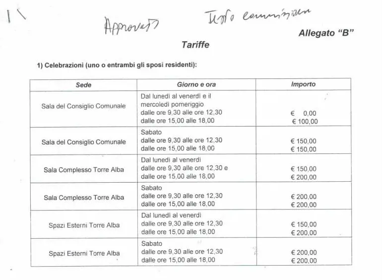 Sicilia, "Nozze a pagamento" in un comune: da 100 a 400 euro