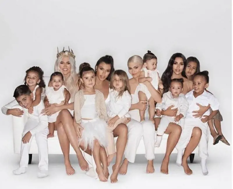 Quanto guadagnano le Kardashian?