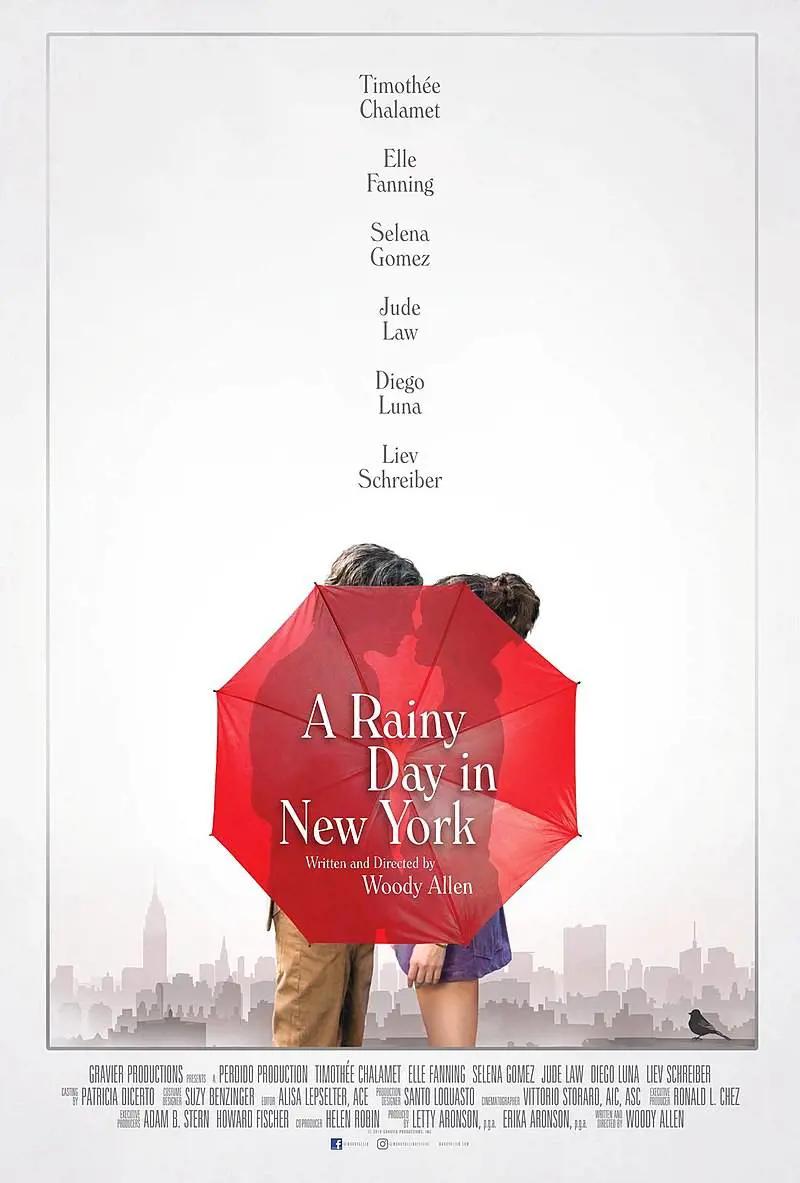 A Rainy Day in New York di Woody Allen: ecco il trailer