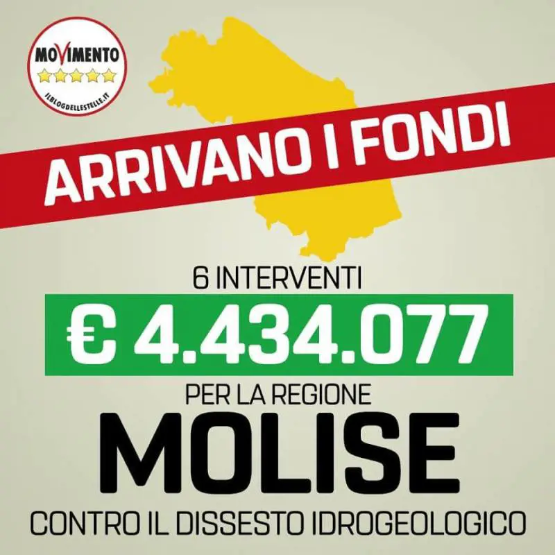 M5s scambia il Molise per le Marche Il festival degli strafalcioni grillini