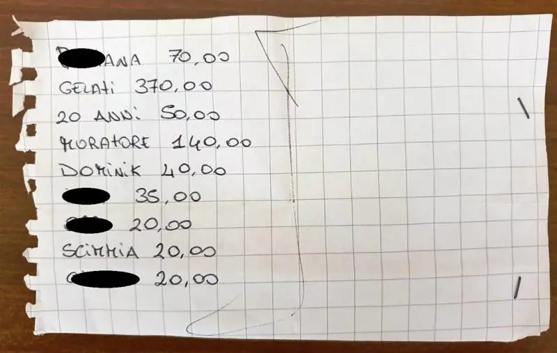 Il "pizzino" coi nomi dei clienti, arrestata coppia di spacciatori