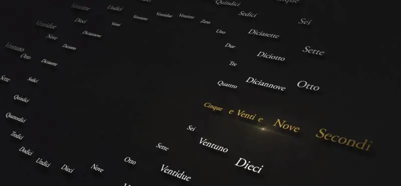 Nasce TimeOver. La passione del tempo secondo ilGiornale.it