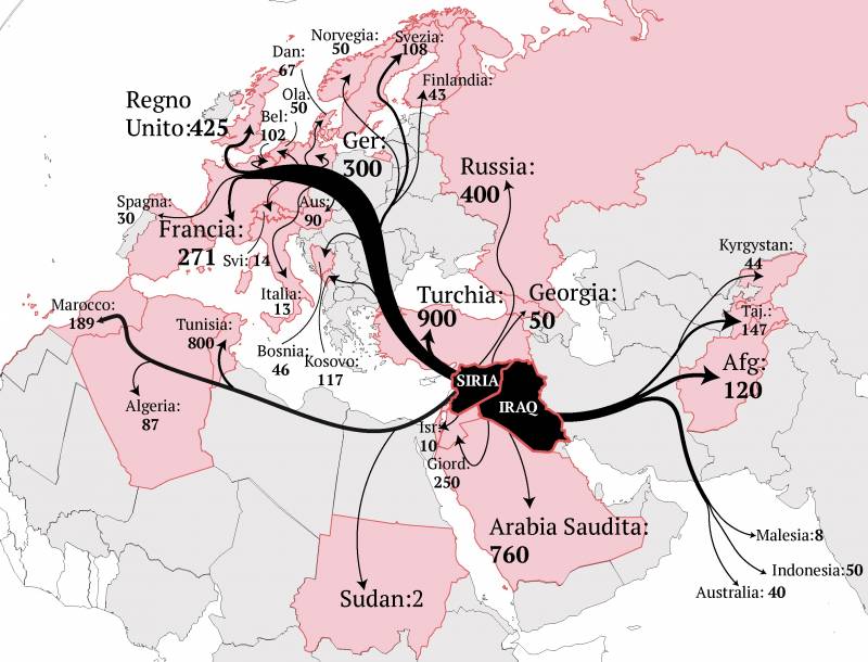 Foreign fighter di Ritorno