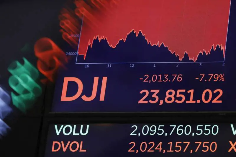 Wall Street, si muovono i settori tradizionali. E il rialzo può ripartire