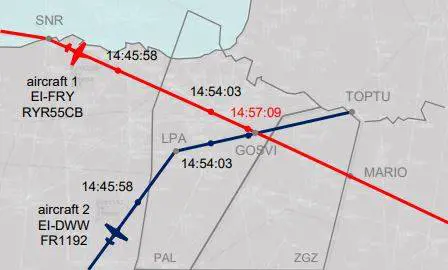 Rapporto choc dalla Spagna: sfiorata collisione in volo