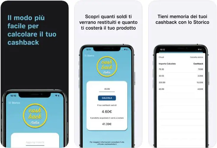 Quel flop del cashback: niente lotta all'evasione e "tanti soldi regalati"