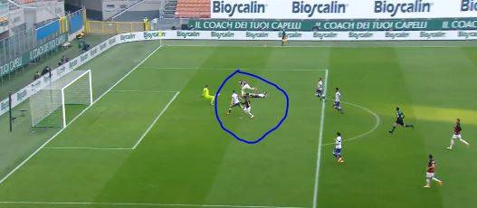 Rigore su Saelemaekers Milan-Fiorentina 2020-2021