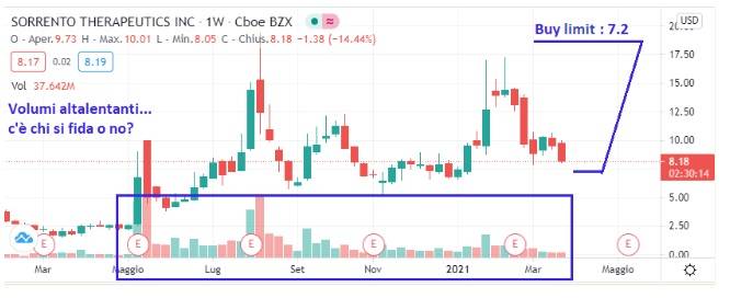 Borsa 8