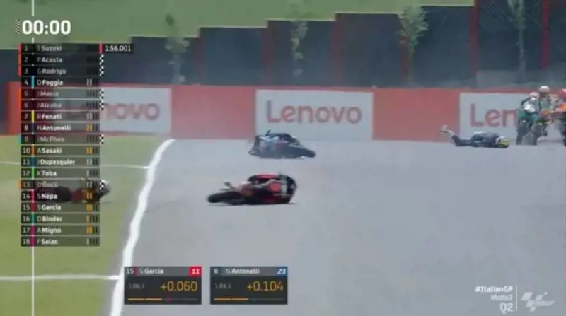 L'incidente in Moto3, poi l'operazione. Non ce l'ha fatta Dupasquier