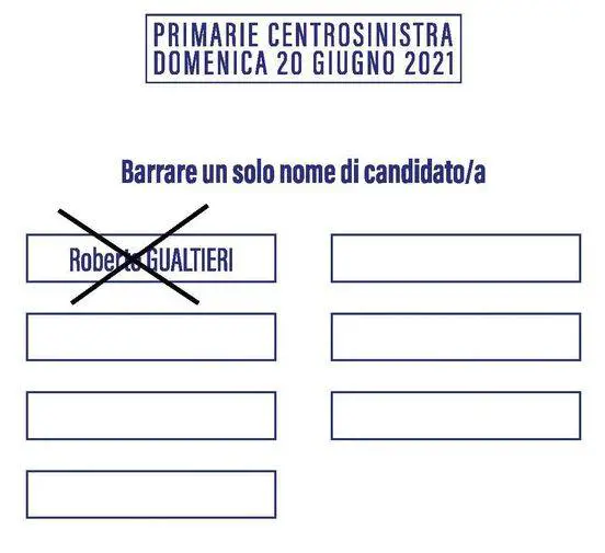 Violazioni, documenti e schede: la solita farsa delle primarie