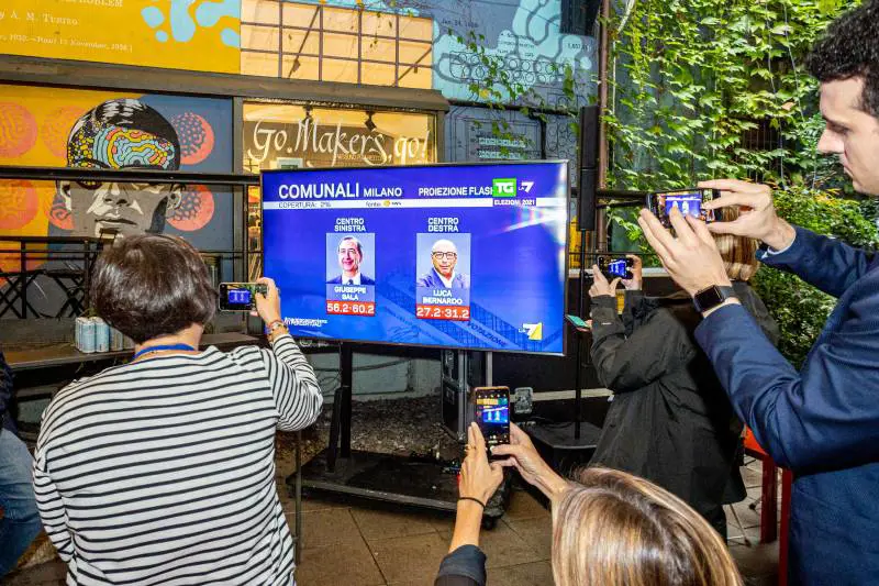 Milano resta la Sala della sinistra
