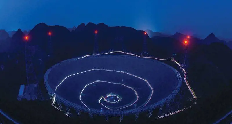 Fast, l'occhio che ascolta. Il radio-telescopio più grande della Cina