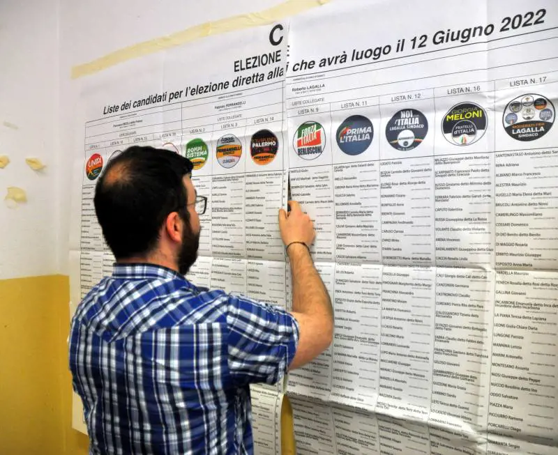 Gli exit poll premiano il centrodestra al primo turno a Palermo e Genova