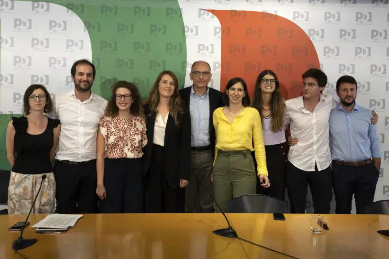 Il falso mito giallorosso degli Under 35