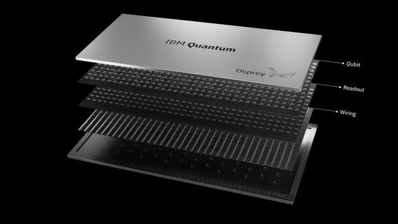 Cosa è e cosa può fare un computer quantistico