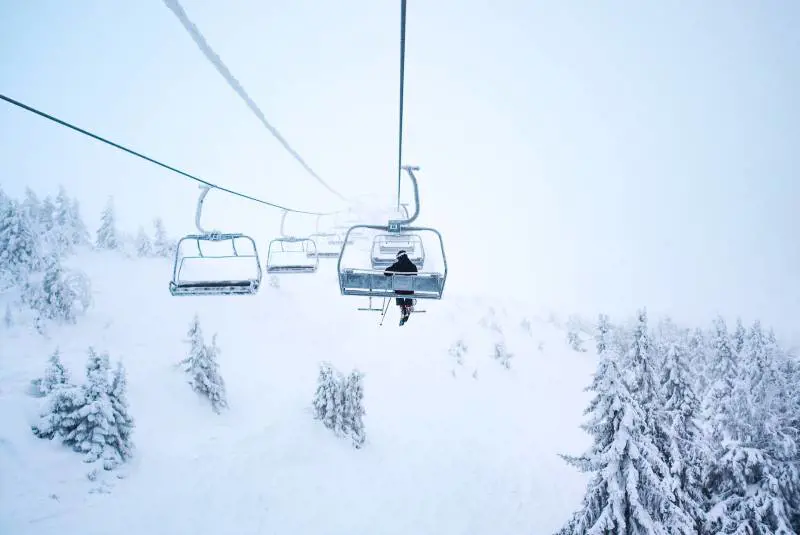 Giornata della montagna: le cime più belle dove andare a sciare