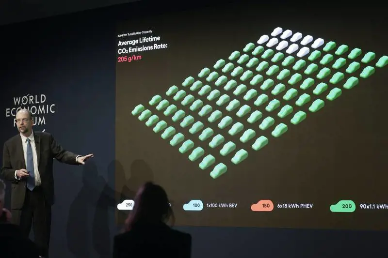 Toyota: "L’auto elettrica non è l’unica soluzione"