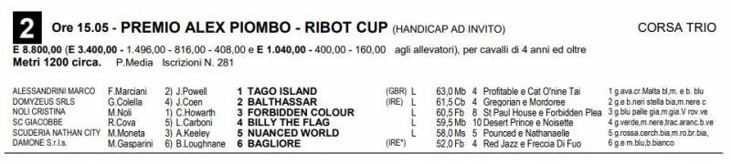 Ribot Cup 25/2/23