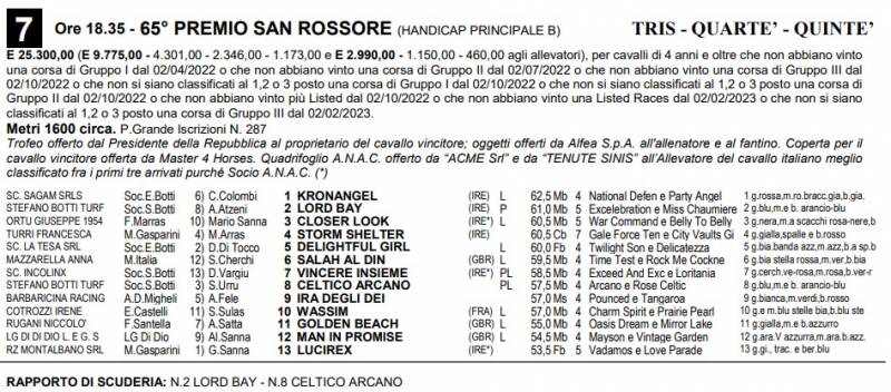 Premio San Rossore