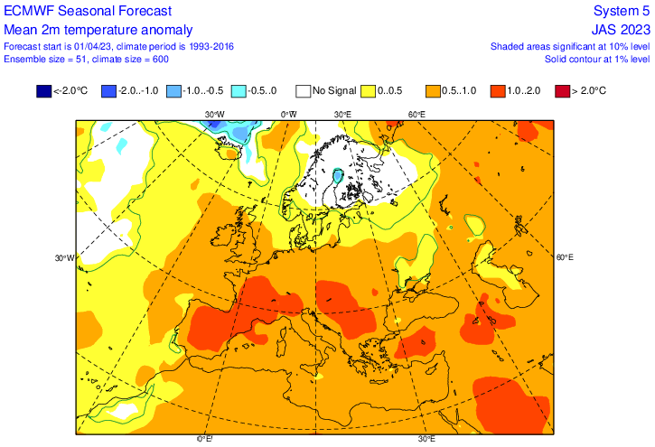 anomalie temperature luglio