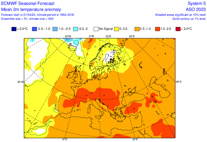 anomalie temperature agosto