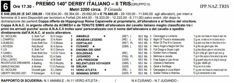 Derby italiano n. 140