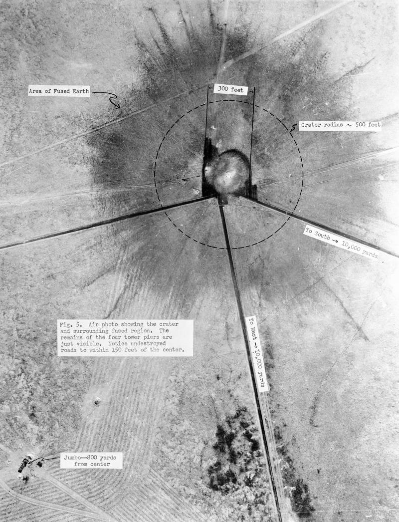 Vista aerea del cratere dopo la detonazione di Gadget. Fonte: Los Alamos National Laboratory