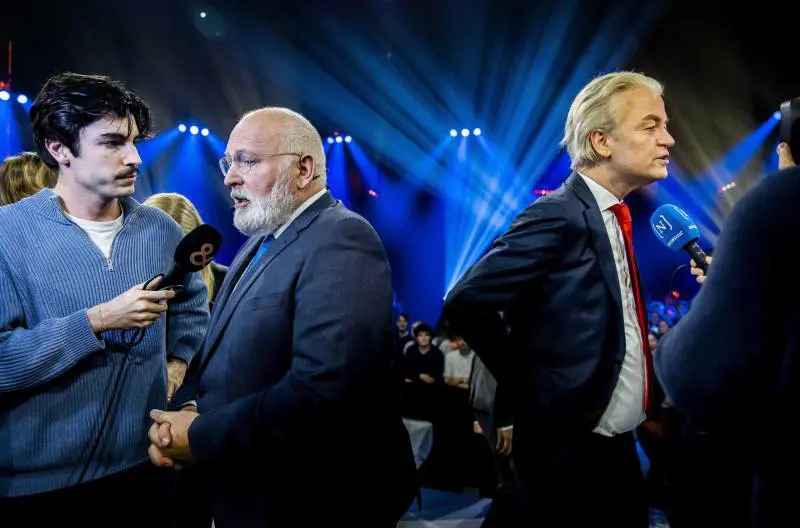 Olanda al voto: la sfida elettorale nel post-Rutte e il timore di un'"onda nera"