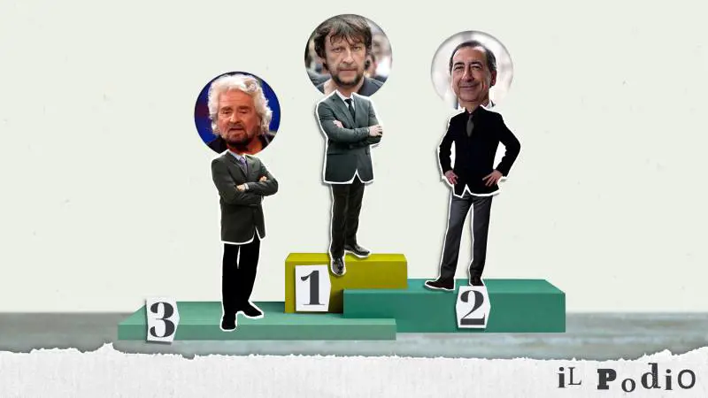 Lo sconto di Grillo, Sala alla Scala, l'ong Casarini: ecco il podio dei peggiori