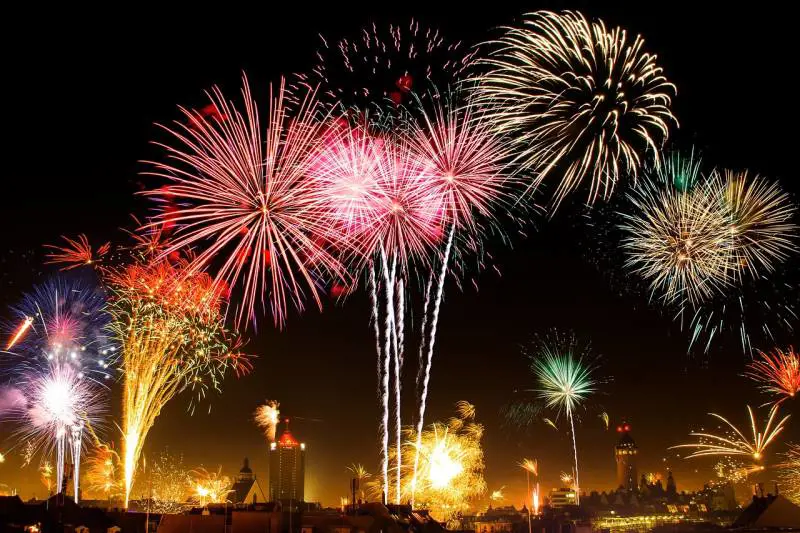 Capodanno 2024, quali sono le mete più gettonate per un viaggio memorabile