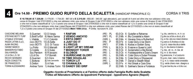 Premio Scaletta 2024_NA