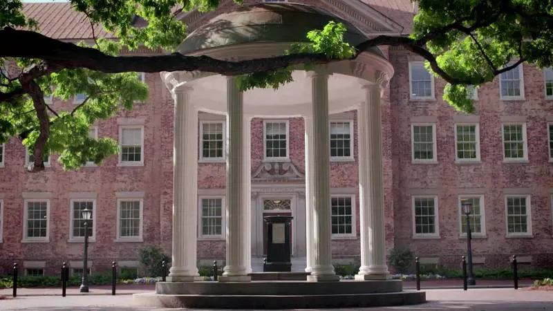 Facebook - The University of North Carolina at Chapel Hill