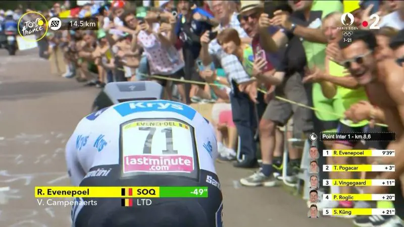 Fonte: Twitter (@LeTour)