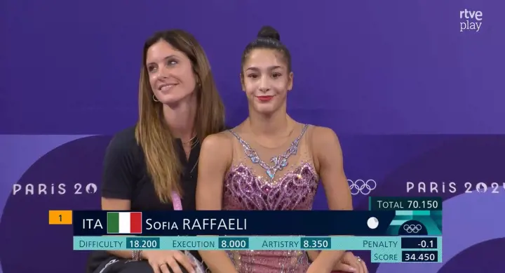 Chi è Claudia Mancinelli, l'allenatrice di Sofia Raffaeli che ha stregato i social