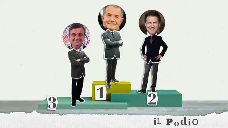 Calenda col cerino in mano, Conte e Grillo separati in casa, i rosiconi dem: ecco il podio dei peggiori